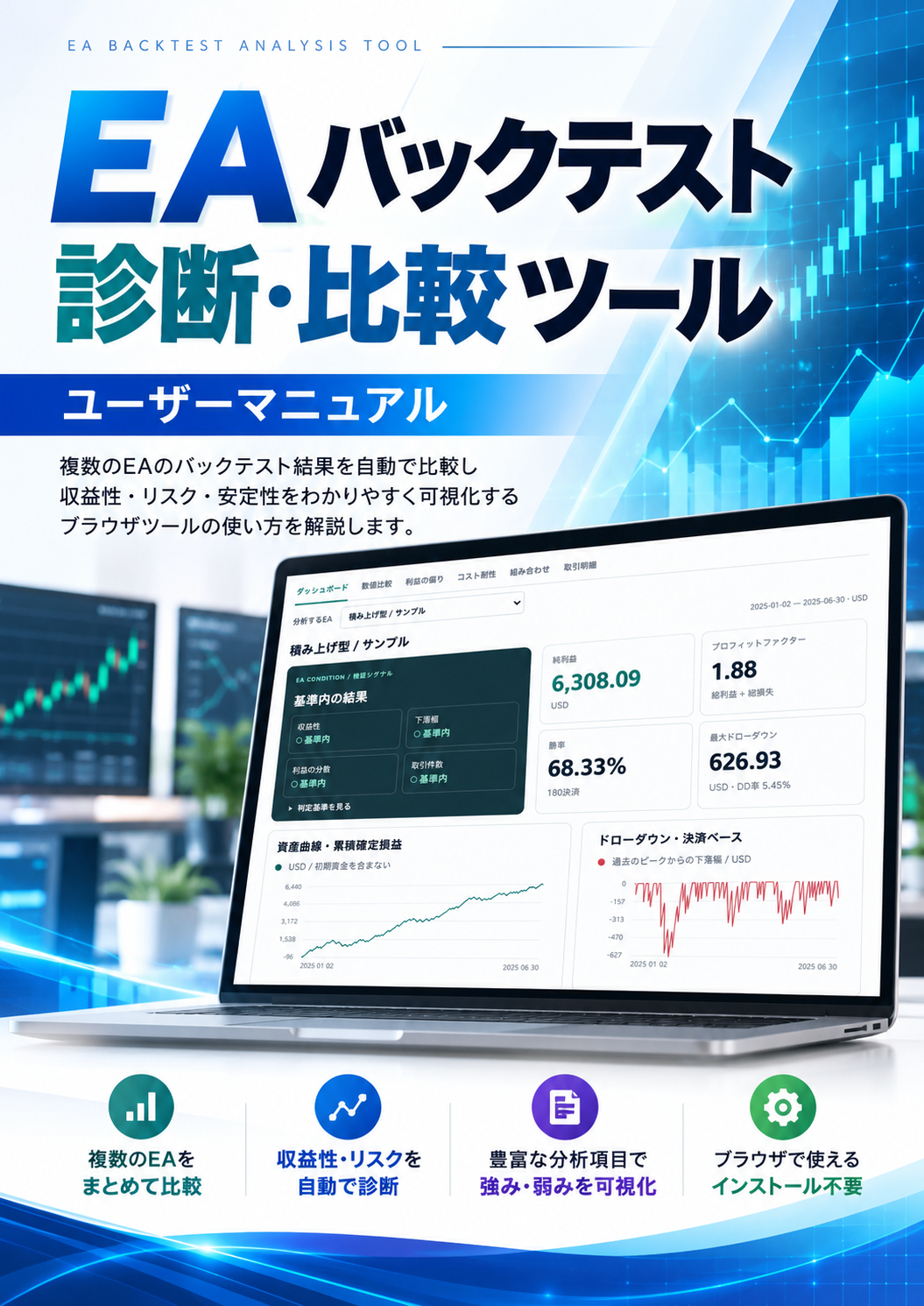 EAバックテスト診断・比較ツール ユーザーマニュアル