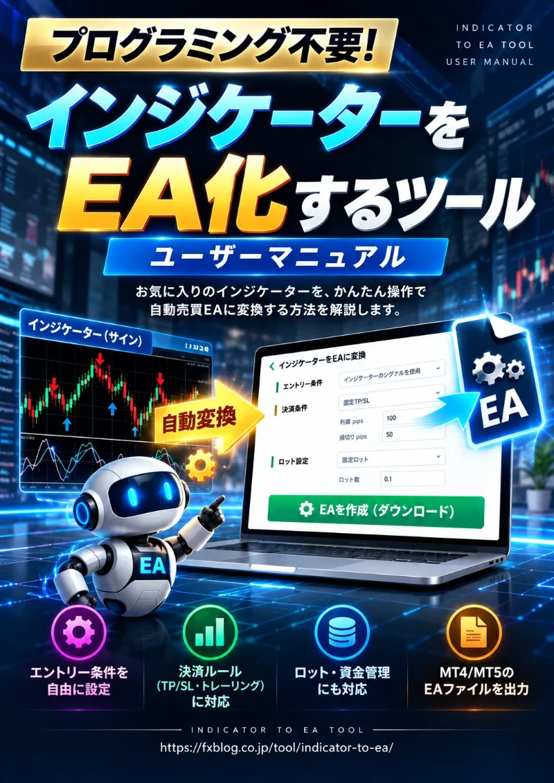 インジケーターをEA化するツール ユーザーマニュアル