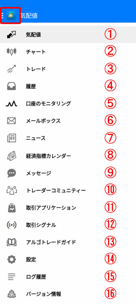 スマホ版MT4のメニューリスト