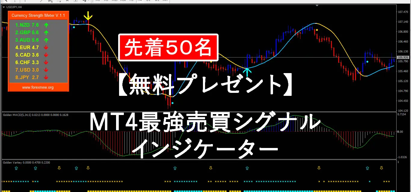 Oanda オープンオーダー インジケーター btc (99) 사진