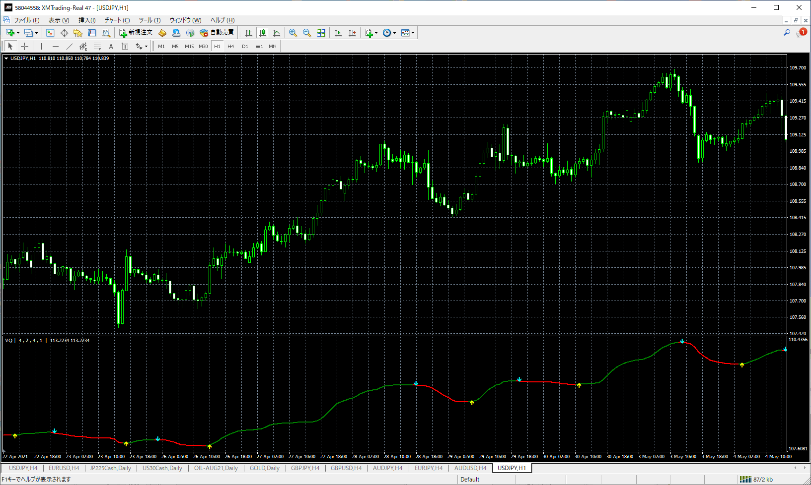 【MT4】初心者でもできるMetaTrader４のダウンロード方法と使い方 | FXブログ