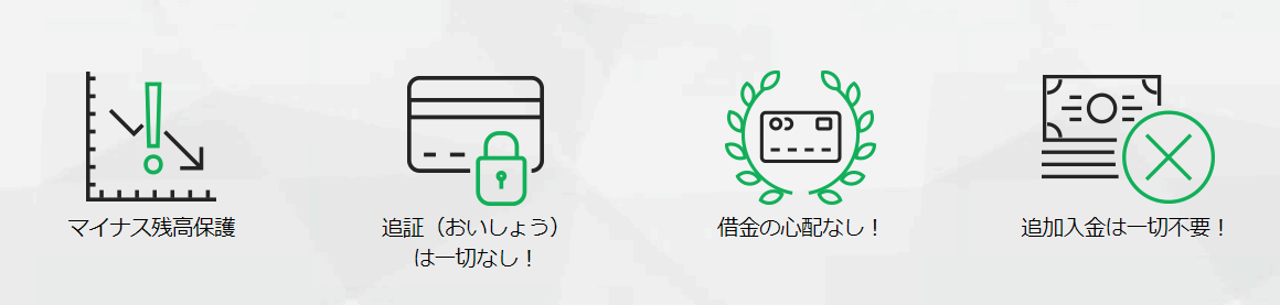 レバレッジは最大888倍