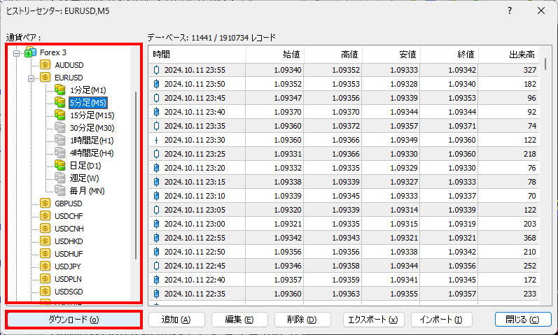 ヒストリーデータのダウンロード