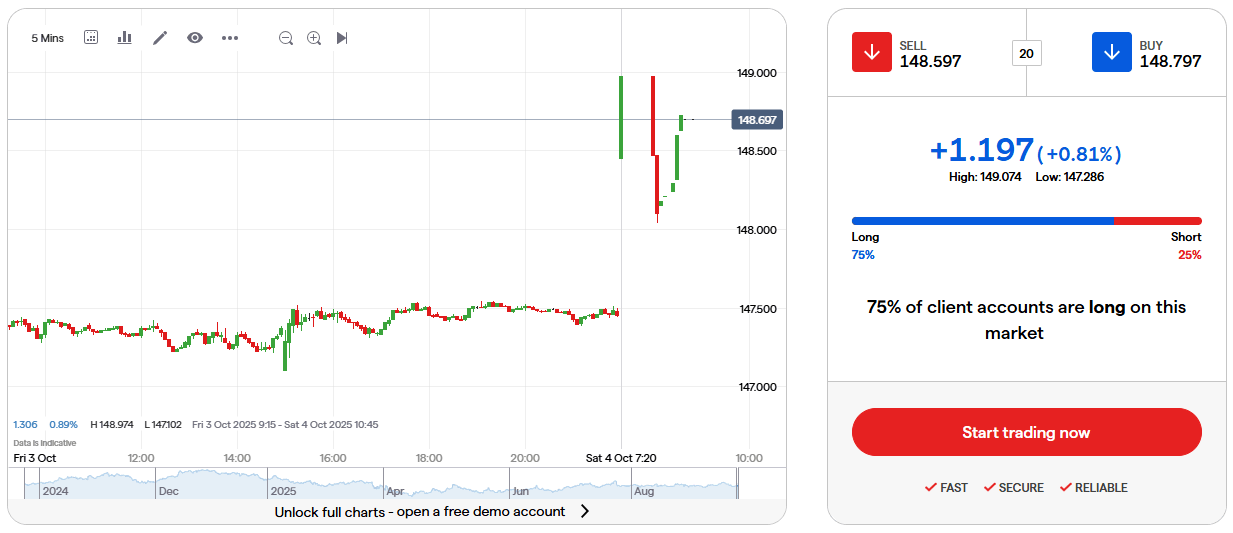 中東レートドル円