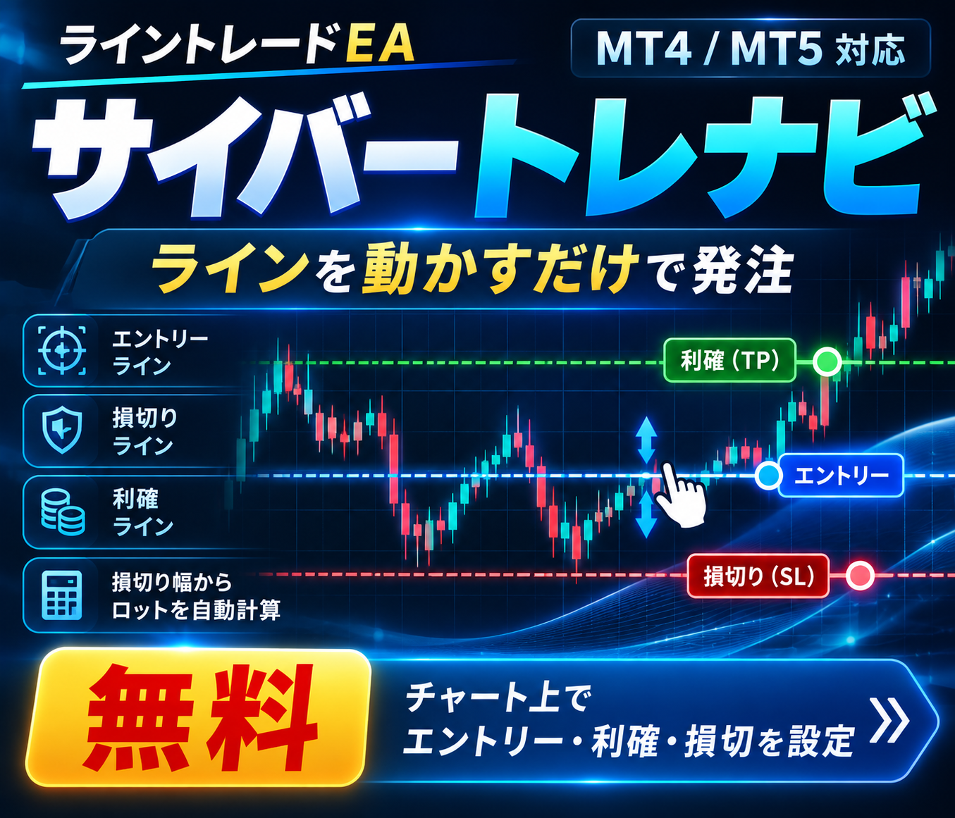 ライントレードEAサイバートレナビを無料プレゼント