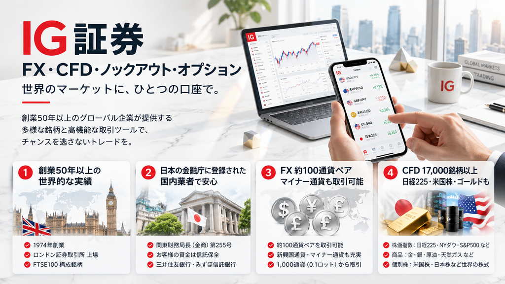 【IG証券】約100通貨ペア+CFD17,000銘柄以上!ノックアウトオプションで少額トレード